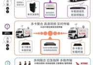 移动手机信号网关在哪里？如何确保信号覆盖最佳？
