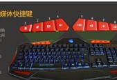 键盘上的cn标识代表什么？它有什么特殊含义吗？