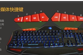 键盘上的cn标识代表什么？它有什么特殊含义吗？