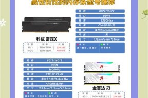 笔记本换内存条后如何查看参数？