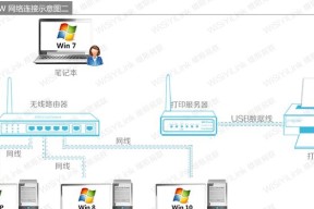 服务器扫描工具使用方法是什么？