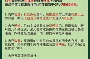 组装电脑时如何选择最佳配置？