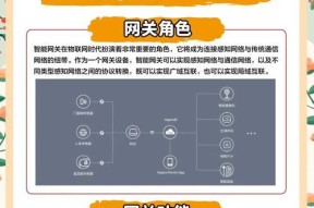 智能家网关高清线如何正确连接？操作步骤是什么？