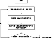 内存速度不显示怎么办？性能检测的正确方法是什么？