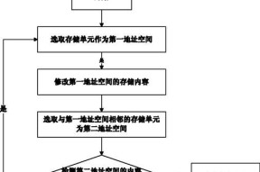 内存速度不显示怎么办？性能检测的正确方法是什么？