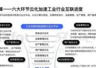人工智能时代，哪些软件更受欢迎？如何选择合适的软件？