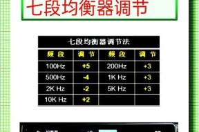 话筒音箱唱歌设置方法及调试技巧？