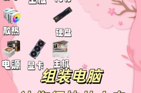 装机一定要懂的知识？如何选择合适的硬件配置？