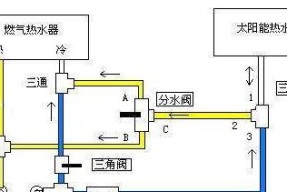 机械热水器线路连接方法是什么？