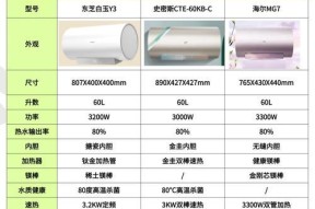 东芝电热水器是在哪里生产的？