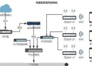 华为无线路由器大房间连接方法是什么？
