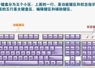 智迪科技键盘的多功能用途及独特功能深度解析