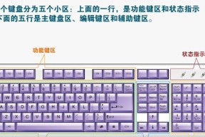智迪科技键盘的多功能用途及独特功能深度解析