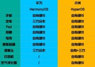 小米11澎湃系统更新时间表是什么？更新内容有哪些？