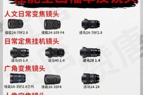 佳能的大镜头怎么用手机拍照？手机搭配大镜头的技巧？