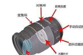 高配镜头相机操作指南是什么？使用中应注意哪些问题？