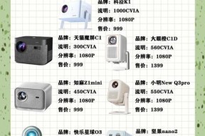 电影投影仪设备的定义是什么？