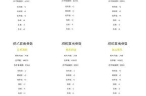 原相机设置原神拍照效果的方法？