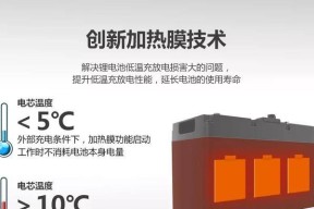 欧洲为何难以制造锂电池？
