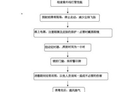 网关拨号打电话的操作流程是什么？