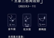 土象星座的人适合使用哪种键盘？