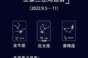 土象星座的人适合使用哪种键盘？