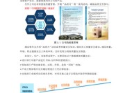 西子手机配件的质量如何？