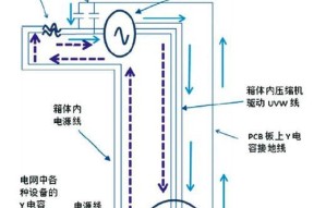 冰箱频繁跳闸是什么原因？如何快速解决？