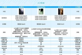 二手小米10s和小米11哪个更值得入手？对比分析哪个更划算？
