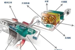 空调制冷出热风的原因是什么？如何解决？