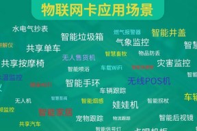 天网卡是什么网络卡？有哪些特点和使用场景？
