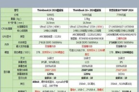 哪个牌子的笔记本性价比高？