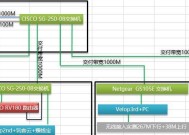 联通桥接机顶盒设置在哪里？设置方法和常见问题是什么？