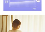 雅马哈音箱指弹调整方法和常见问题解答？