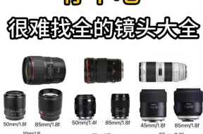 相机镜头元素如何绘制？绘制图片的技巧是什么？
