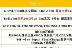 天玑处理器排行榜发布（揭秘2024年最强天玑处理器）