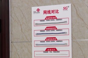 联通光线转换器的使用方法是什么？
