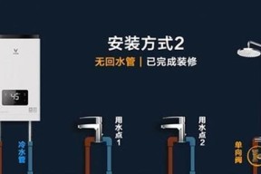 热水器管道封带怎么安装？安装步骤是怎样的？