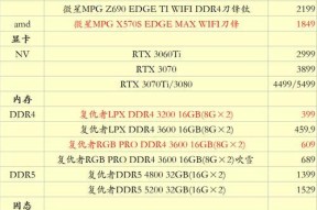 电脑内存型号大小如何选择？选购指南是什么？