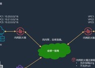 防火层中的防火墙是如何工作的？它对网络安全有何作用？