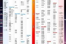 2024年最新CPU天梯图笔记本（性能突破新境界）