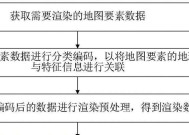 服务器地图展示软件使用方法是什么？常见问题有哪些？