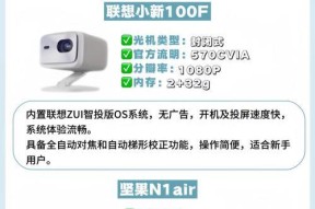 背投投影仪影院使用方法是什么？