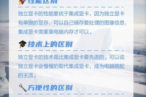 核显和独立显卡有什么区别？如何根据需求选择合适的显卡？