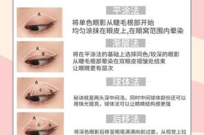 化妆分镜头拍摄的技巧有哪些？