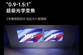 家用投影仪添画功能如何启用？