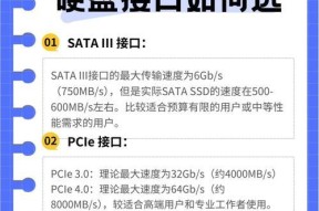 固态硬盘驱动盘如何刷新？刷驱动的正确步骤是什么？