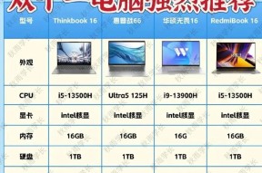 怎么看国补笔记本电脑？如何辨别和选择？