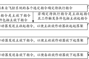 如何正确连接投影仪和音箱实现双放？
