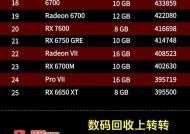 显卡配置排行如何查看？哪些因素决定显卡性能？